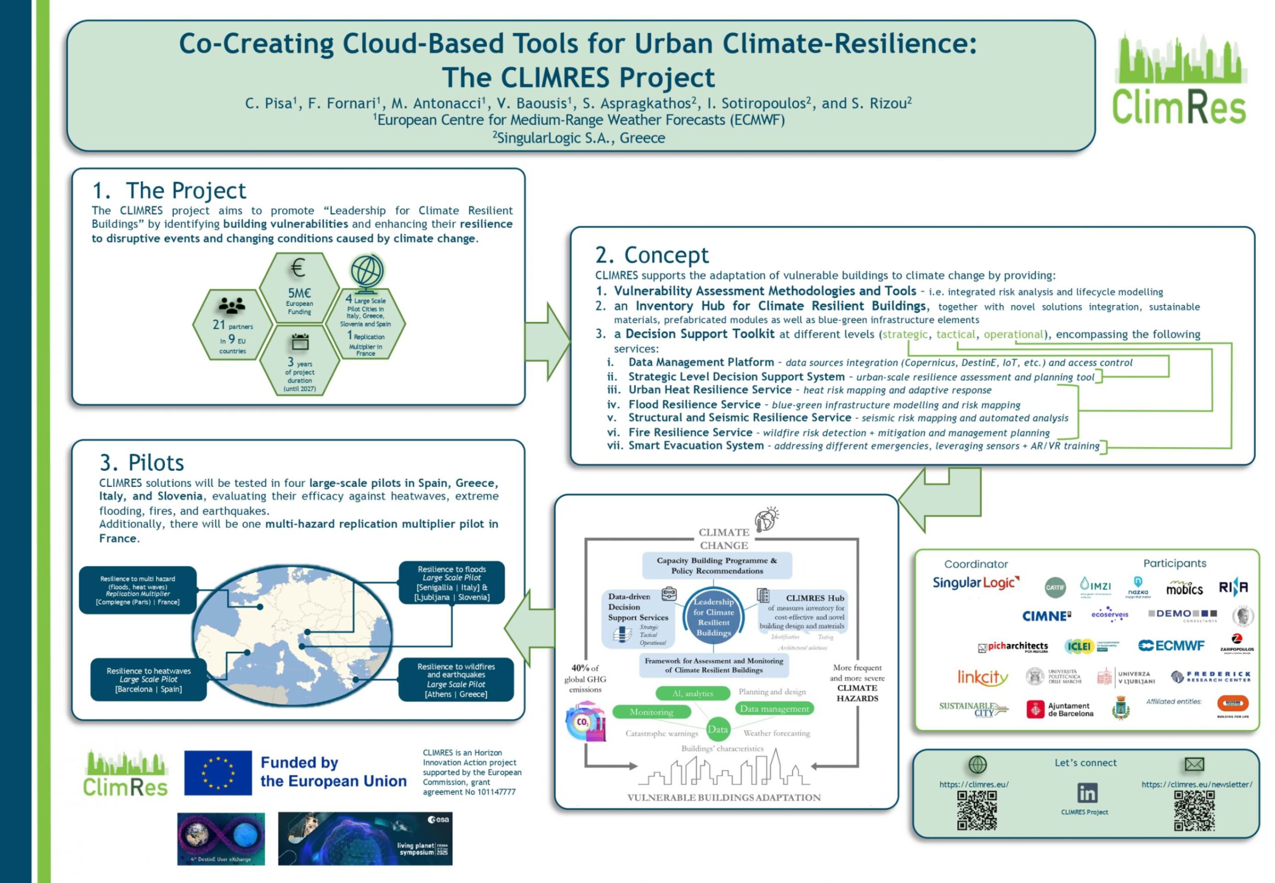 Co-Creating Cloud-Based Tools for Urban Climate-Resilience: The CLIMRES Project