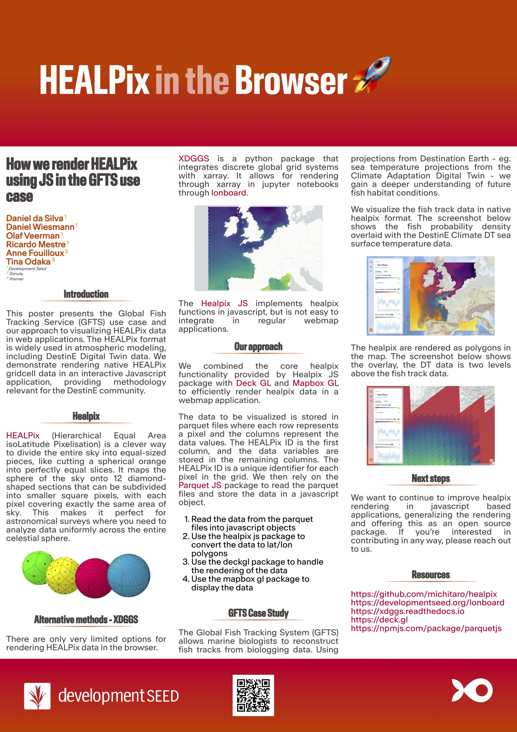 HEALPix in the Browser