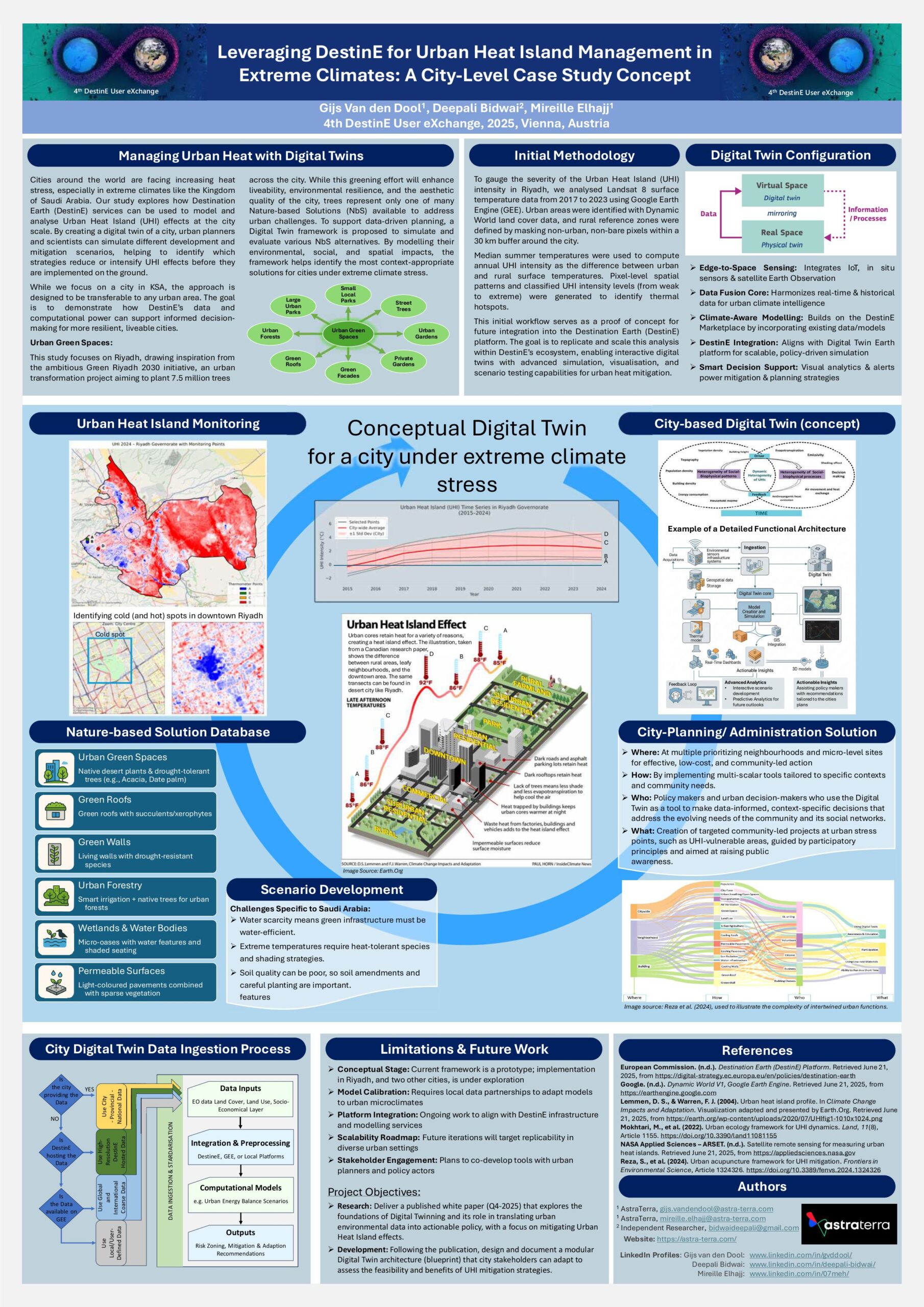 Leveraging DestinE for Urban Heat Island Management in Extreme Climates: A City-Level Case Study Concept